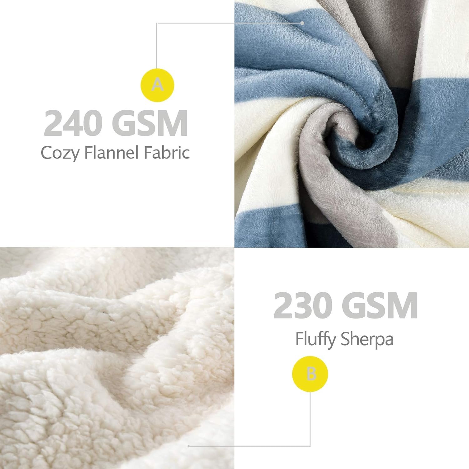 PU MEI Sherpa Throw Blanket for Couch Sofa 50“*60”-Fuzzy Soft Cozy Fleece Thick Warm Blanket for Winter, Soft Throws Plush Fluffy Lattice Flannel Blankets (Grey-Soft Blue) - Image 4