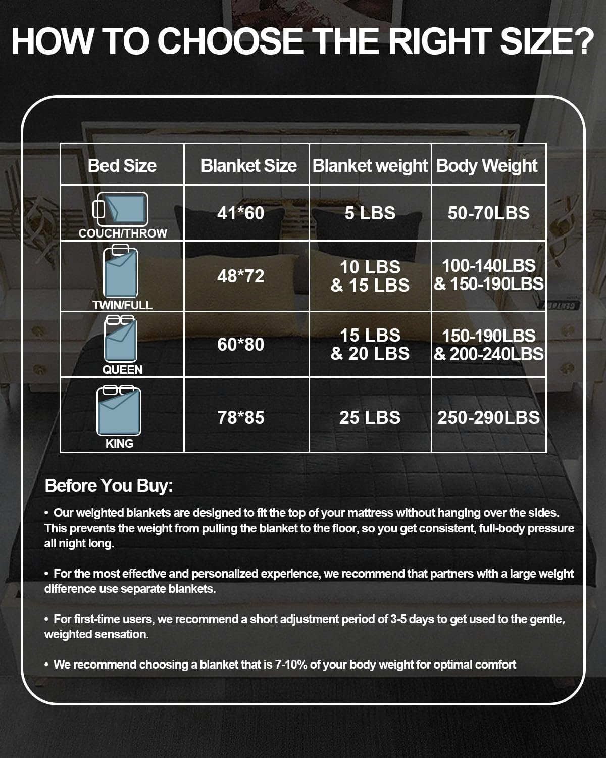 Weighted Blanket 15lbs 60"x80", Weighted Blankets for Adults, Cooling Weighted Blanket for Sleeping, Machine Washable Soft & Breathable All-Season Comfort & Premium Glass Beads(60" x 80" 15 lbs) - Image 6