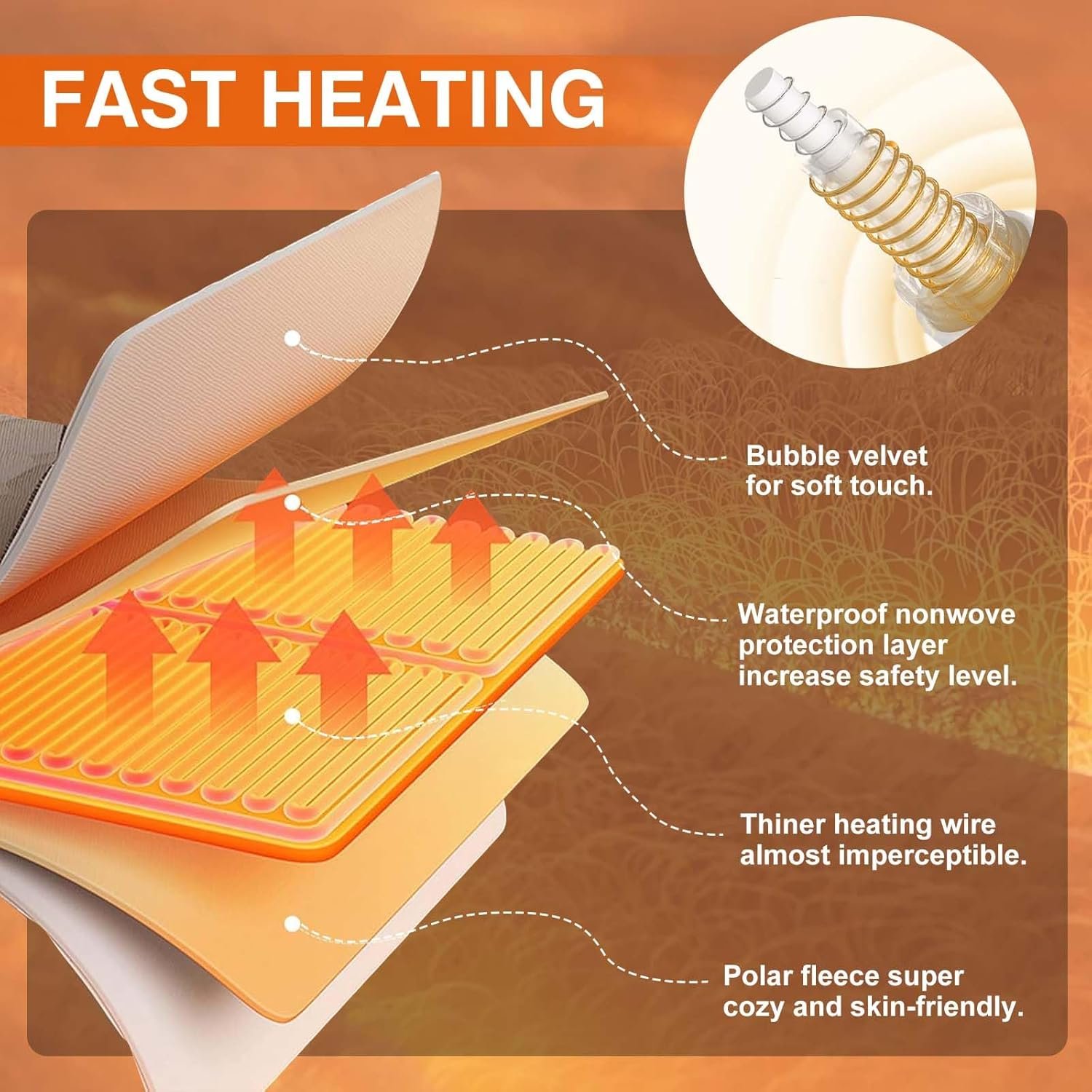 Heated Blanket Throw with 6 Fast Heating Levels,4 Hours Auto-Off,50x60 Cozy Faux Rabbit Fur Bubble Washable Electric Blanket with Overheating Protection,ETL Certification(Cream) - Image 6