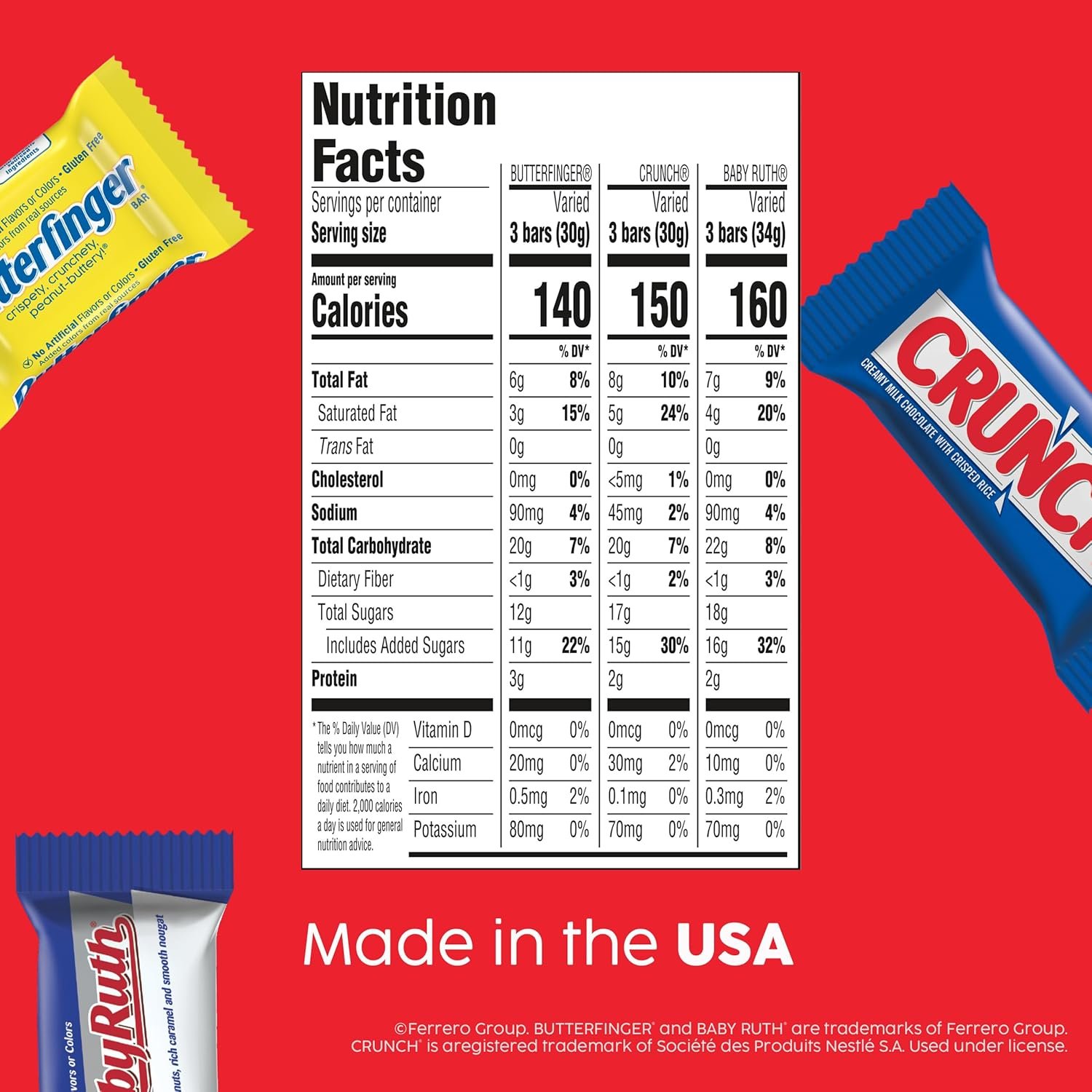 Assorted Butterfinger, Crunch, and Baby Ruth Mini Chocolates, 90 count Party Pack, 32.4 oz - Image 2