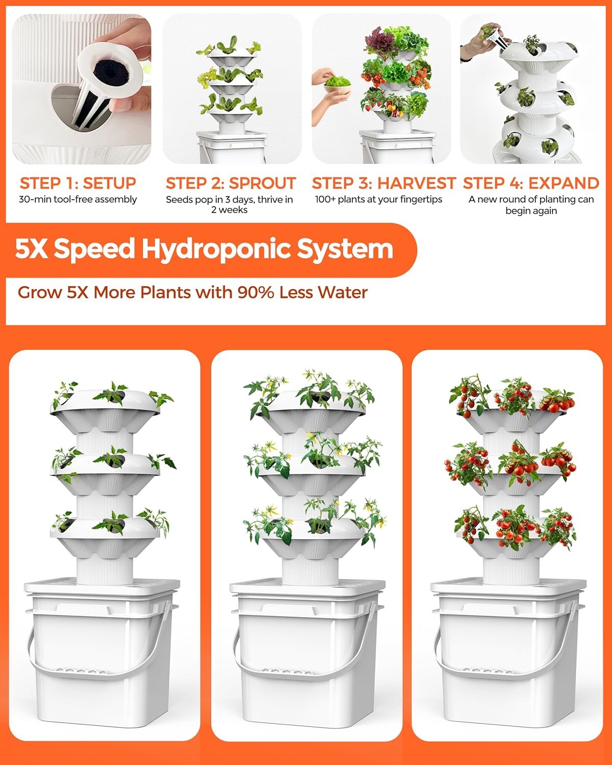 18 Plants hydroponic Growing System kit, hydroponic Tower Indoor Garden, 10-Liter Large-Capacity Water Tank Circulation, soilless Planting Vegetables and Fruits,Suitable for Indoor and Outdoor - Image 3