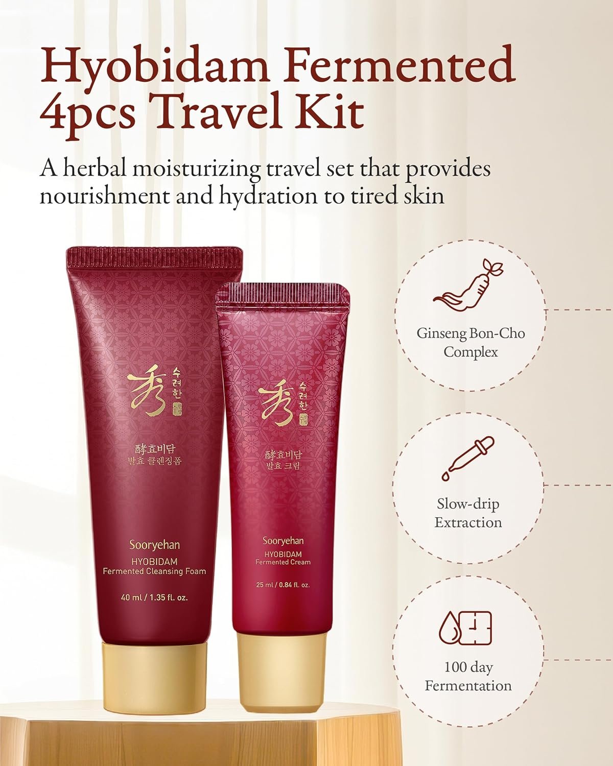 Sooryehan Hyobidam Fermented Travel Kit (Pack of 4) - Herbal korean skincare set with Toner, Emulsion, Cream & Cleansing Foam, featuring Baekhyodan™ & Silver Mushroom. for hydration & elasticity. - Image 2
