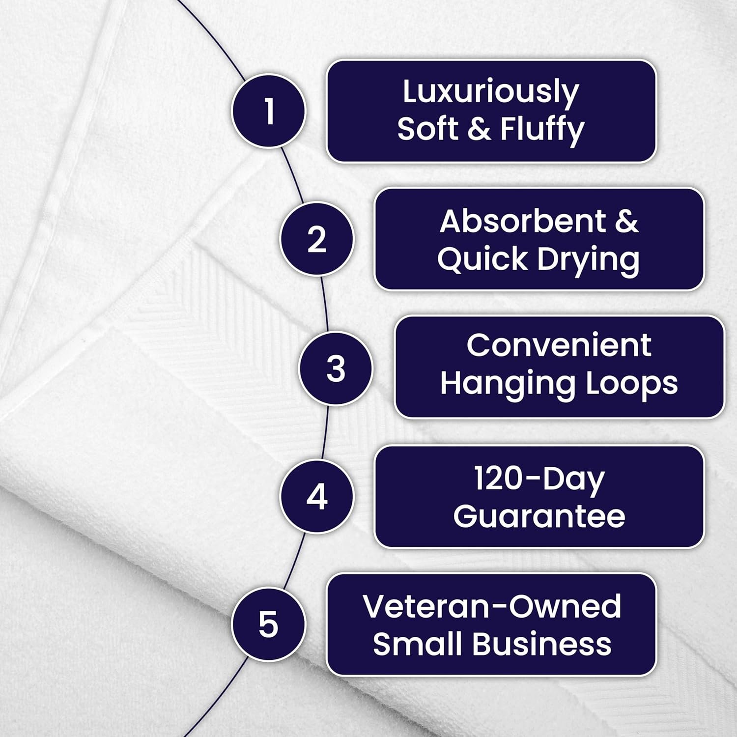 Ultra Soft & Plush Viscose from Bamboo Bath Towels - 700 GSM Luxury Bath Towels - 6 Piece Set - Super Absorbent & Quick Drying (Eucalyptus Green) - Image 6