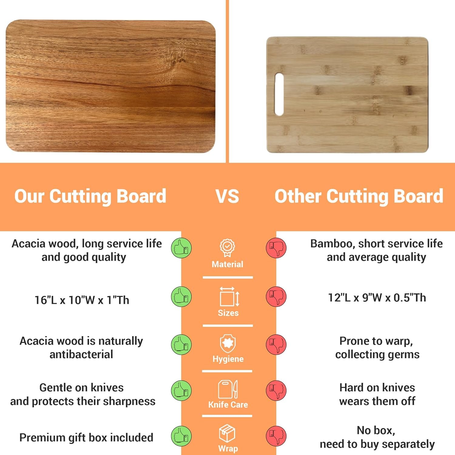 Personalized Cutting Board, 16 x 11" Monogram Initials Solid Wood Cutting Board with Gift Box, Thick & Large Size, Perfect Bridal Shower, Wedding, Housewarming, Anniversary, Birthday, Mom Gift(A) - Image 4