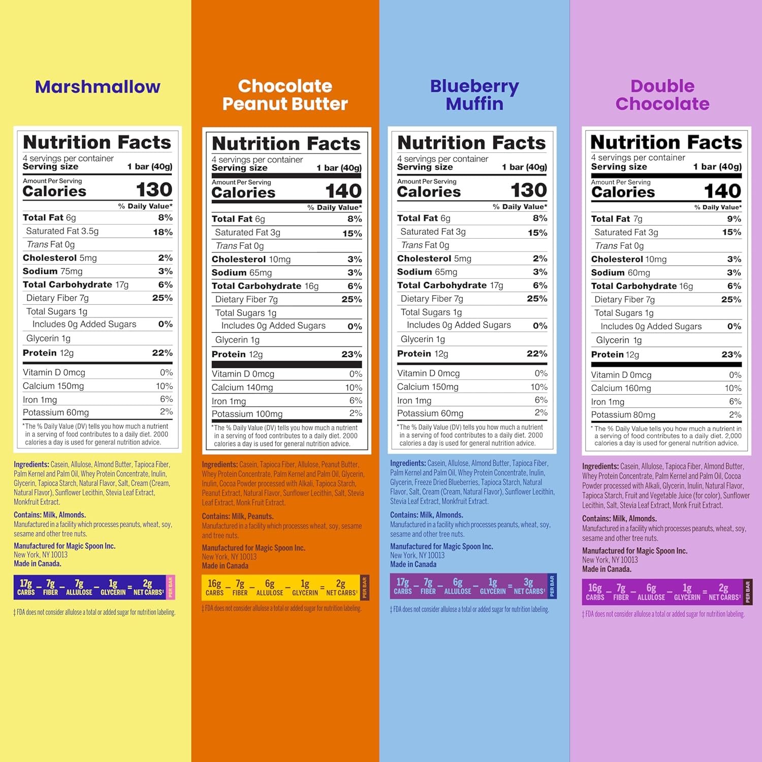 Magic Spoon Treats - 8 High Protein Bars: 2 Marshmallow, 2 Chocolate Peanut Butter, 2 Blueberry Muffin, 2 Double Chocolate - High Protein Gluten Free Snack - Sugar Free Protein Cereal Bar - Image 3