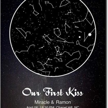 Star Map Personalized Print