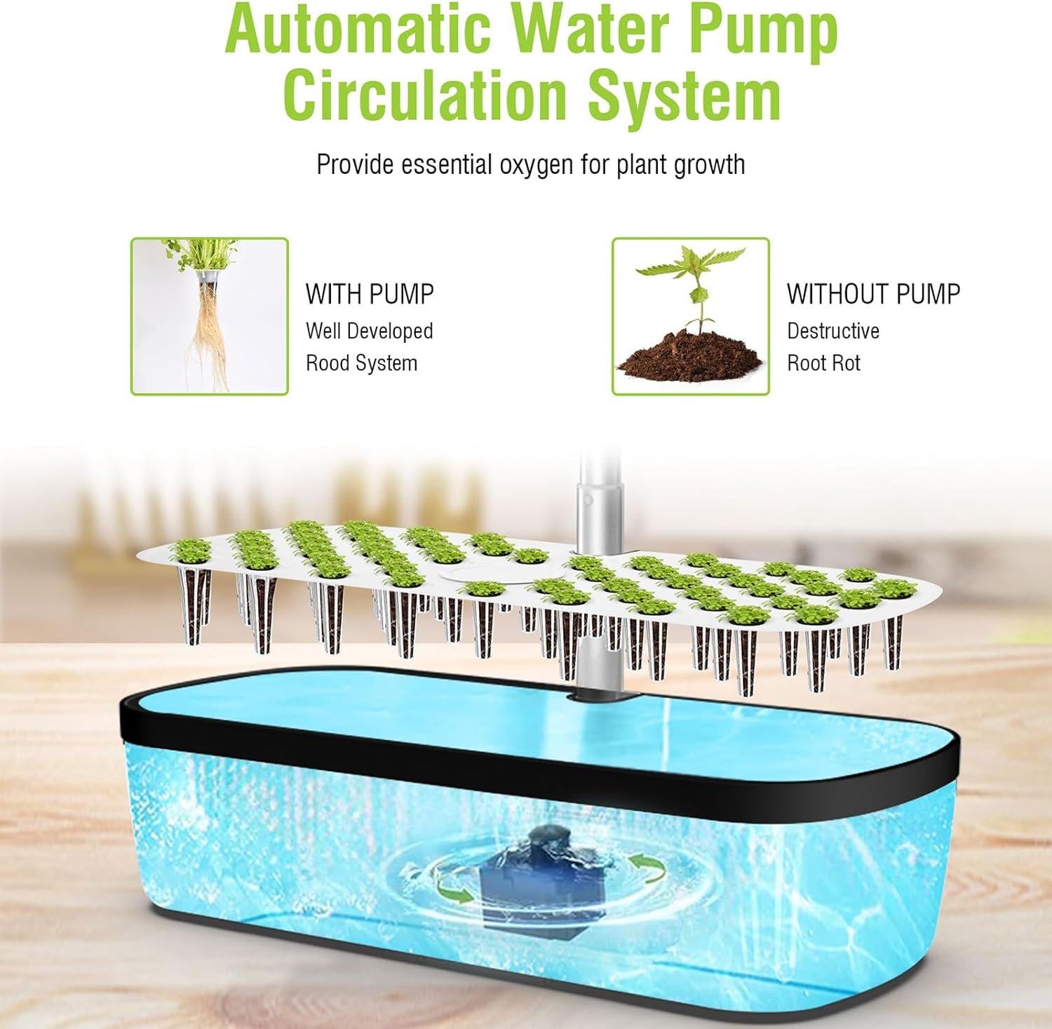 52 Pods Hydroponics Growing System Kit, Indoor Herb Garden with Smart LED Grow Light, Large Capacity Water Tank, Adjustable Height, Auto Timer & Quiet Pump for Home Kitchen Office Indoor Gardening - Image 7