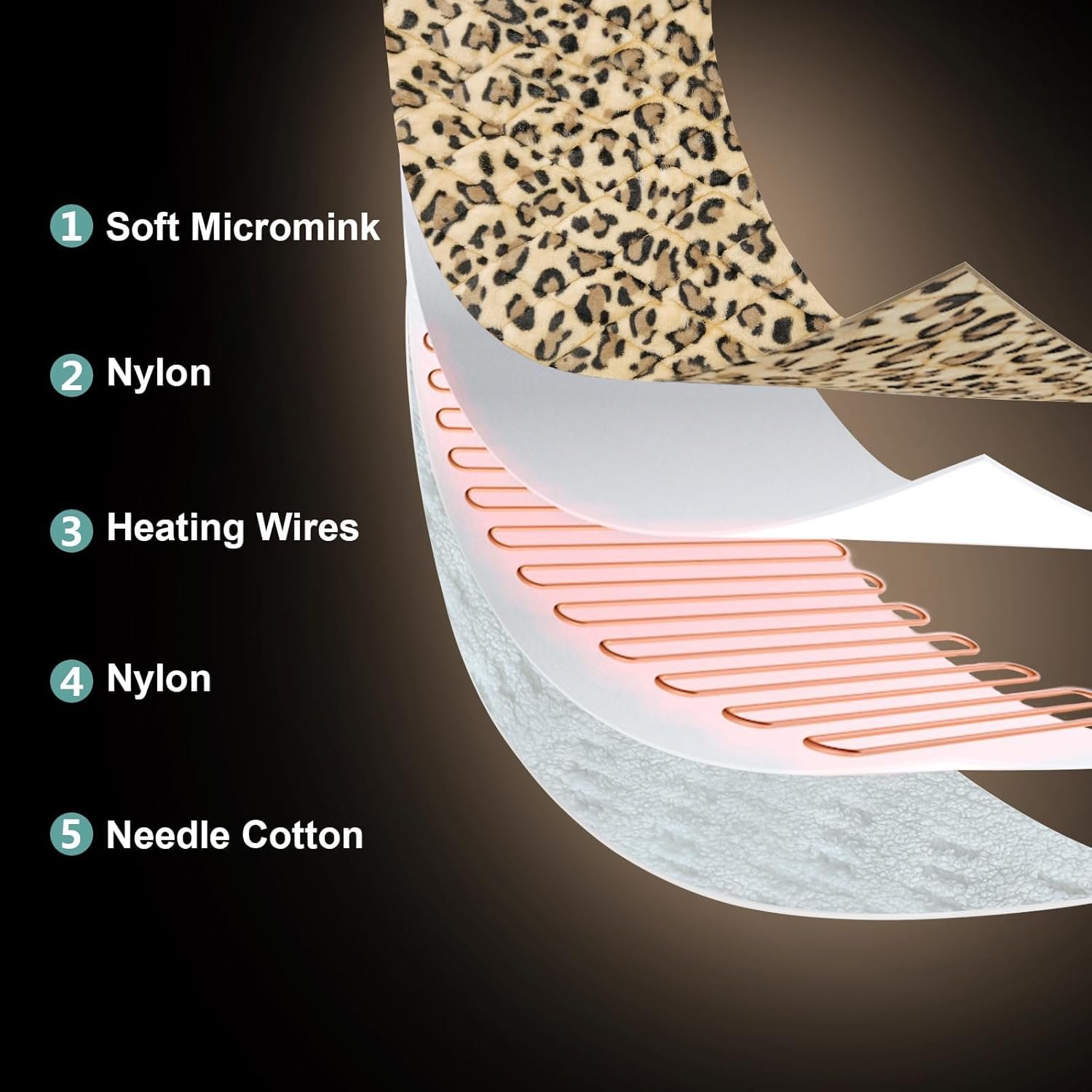 Full Weighted Electric Heating Pad for Back Pain & Period Cramps Relief, Heat Pad with 12 Heat Settings, Plush 2.3LB Hot Weighted Heated Pad (Leopard Print, 12''×24'' BZ Brown) - Image 4