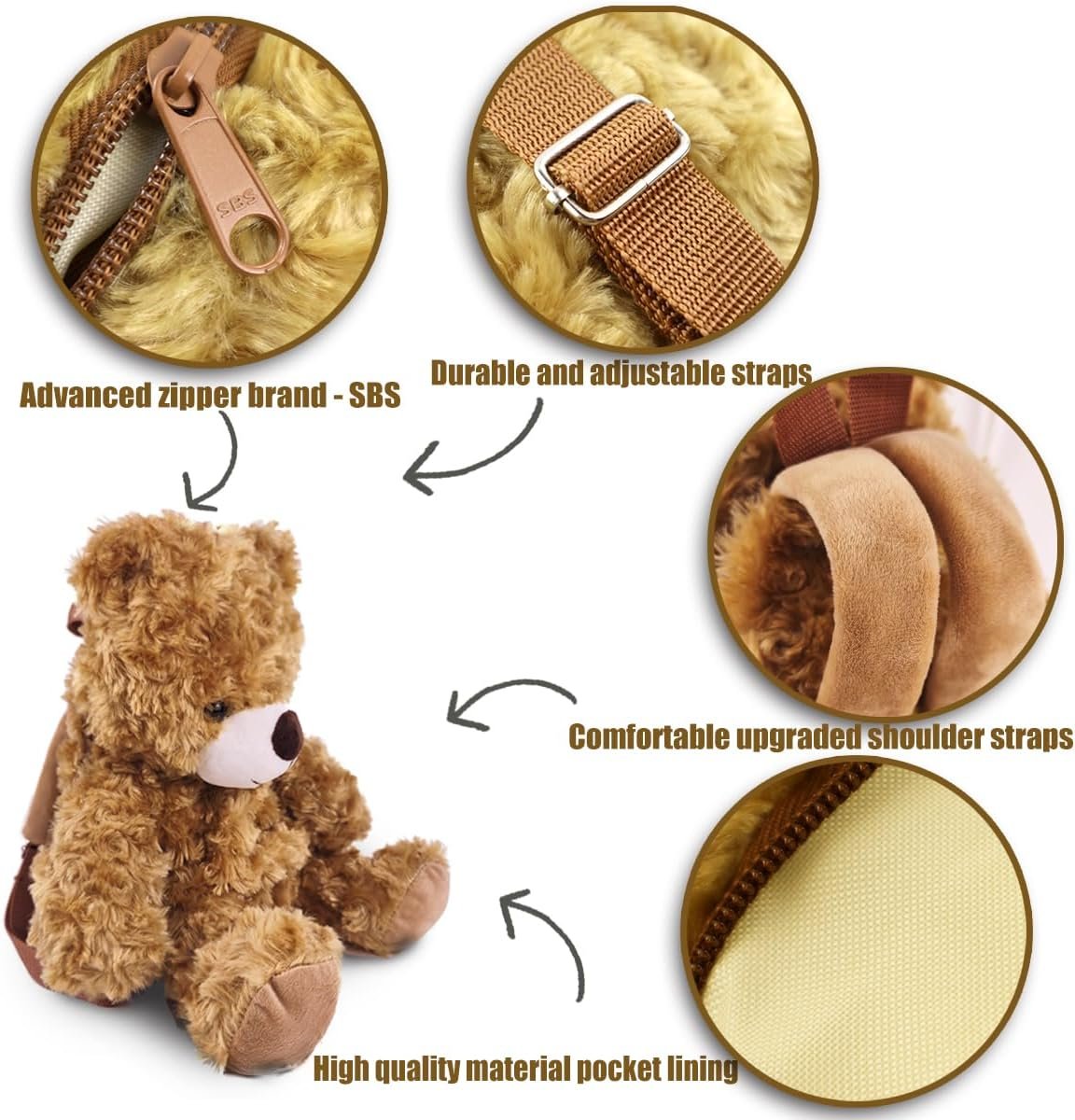 Women Animal Teddy Bear Plush Backpack with Adjustable Straps (AA) - Image 4