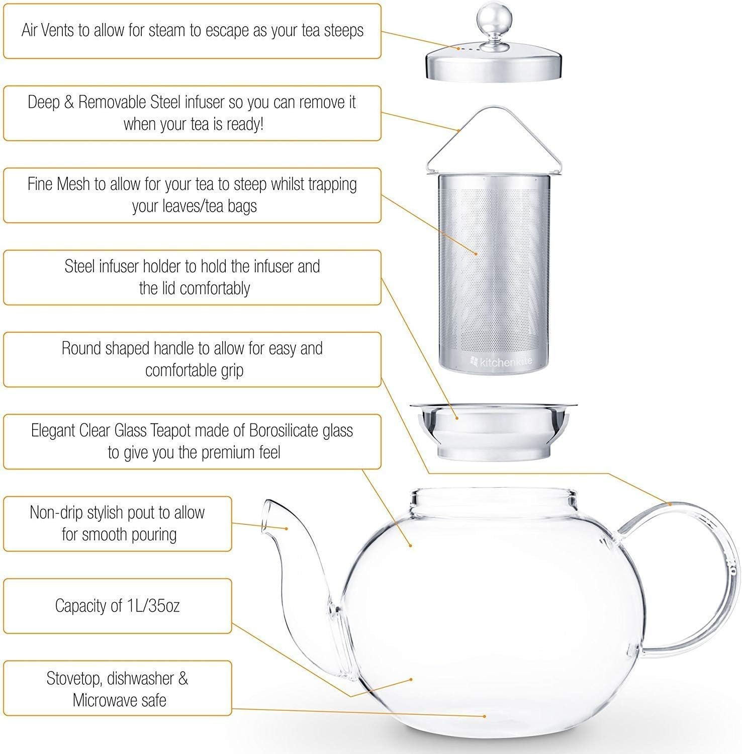 Glass Teapot Set with 4 Double Wall Tea Cups & Removable Stainless Steel Infuser, 35oz/1000ml Borosilicate Tea Kettle Stovetop Safe, Loose Leaf & Blooming Tea Maker Gift Set for Women - Image 6