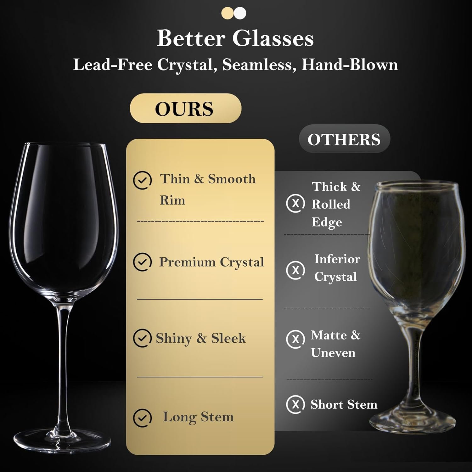 JBHO Hand Blown Italian Style Crystal White or Red Wine Glasses - Gift Packaging for Any Occasion - Lead-Free Premium Crystal Clear Glass - Set of 4-18 Ounce - Image 6