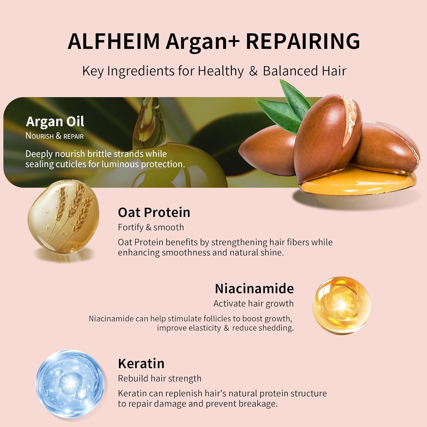 Alfheim Argan Hair Care Set | Argan Oil Shampoo, Conditioner, Hair Mask, Leave-In & Hair Oil | Frizz Control & Repair | Moisturizing & Strengthening | Sulfate-Free, Color-Safe | Holiday Gift for you - Image 2