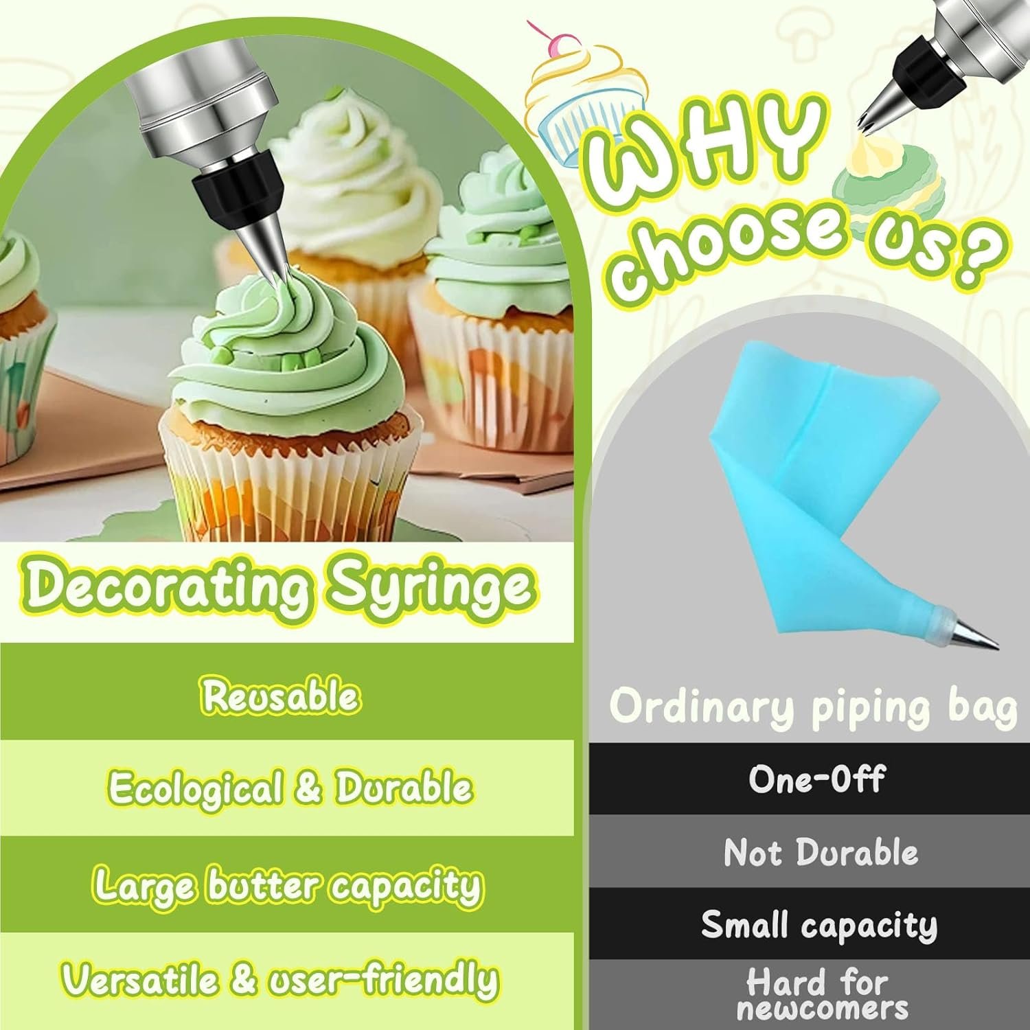 FANTEXY Dessert Decorating Syringe Set, Icing Piping Kit Stainless Steels Cake Decorating Tools 6 Piping Icing Nozzles Cupcake Decorating Kit - Image 3