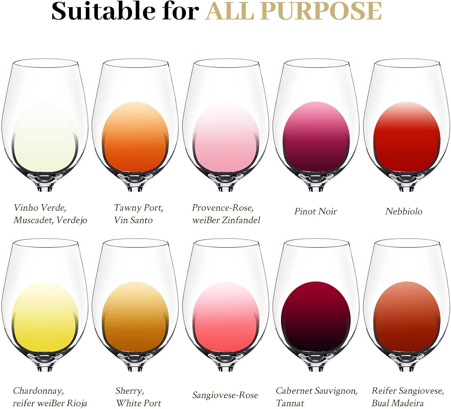 JBHO Hand Blown Italian Style Crystal White or Red Wine Glasses - Gift Packaging for Any Occasion - Lead-Free Premium Crystal Clear Glass - Set of 4-18 Ounce - Image 8