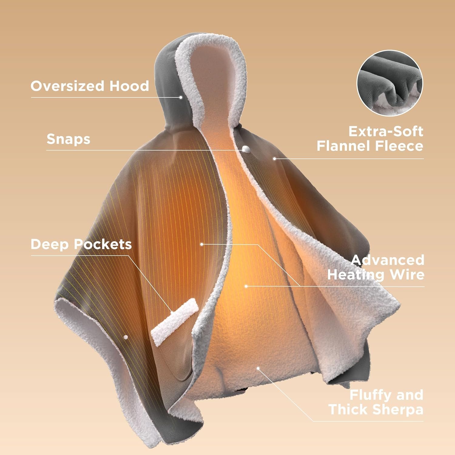 Bedsure Heated Blanket Wearable Shawl - Electric Wrap Poncho Blanket Hoodie for Adult, Birthday Gifts for Mom Women, Sherpa Heating Throw with 4 Time Settings & 6 Heat Settings, 55x64 inches, Grey - Image 5