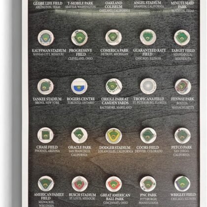 AnairsMo Baseball Stadium Map Tracker, Major League Ballparks Stadium Tracker Bucket List with All 30 Illustrated Wooden Pins, Baseball Decor Gift for Boys, Dad, Couples, Families