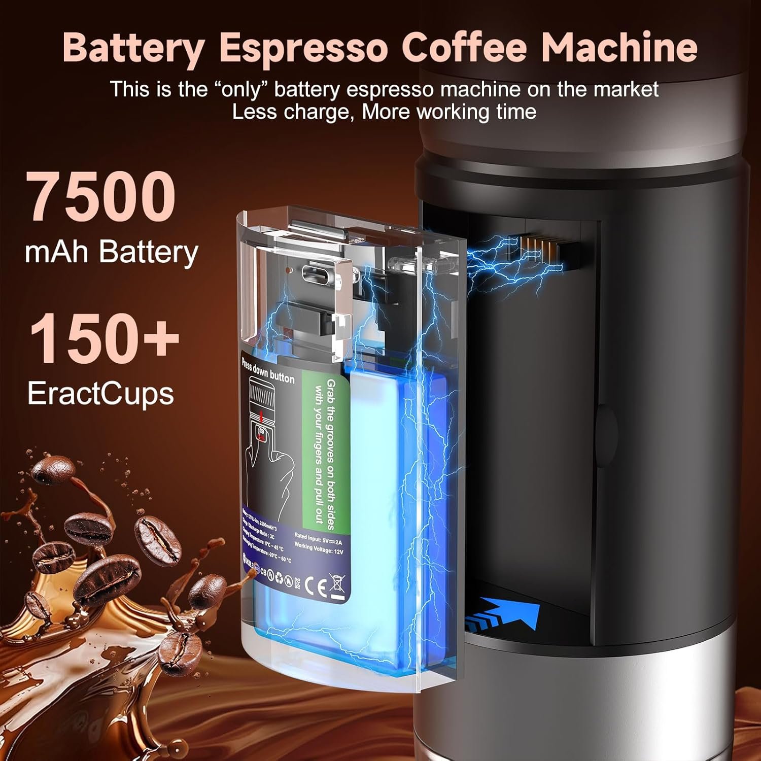 Portable Espresso Machine with Removeable Battery, 20 bar Mini Travel Coffee maker, Expresso Coffee Maker with USB-C,3-in-1 Car Coffee Maker Self-Heating, Ground Coffee & Capsule(Ns&DG) - Image 2